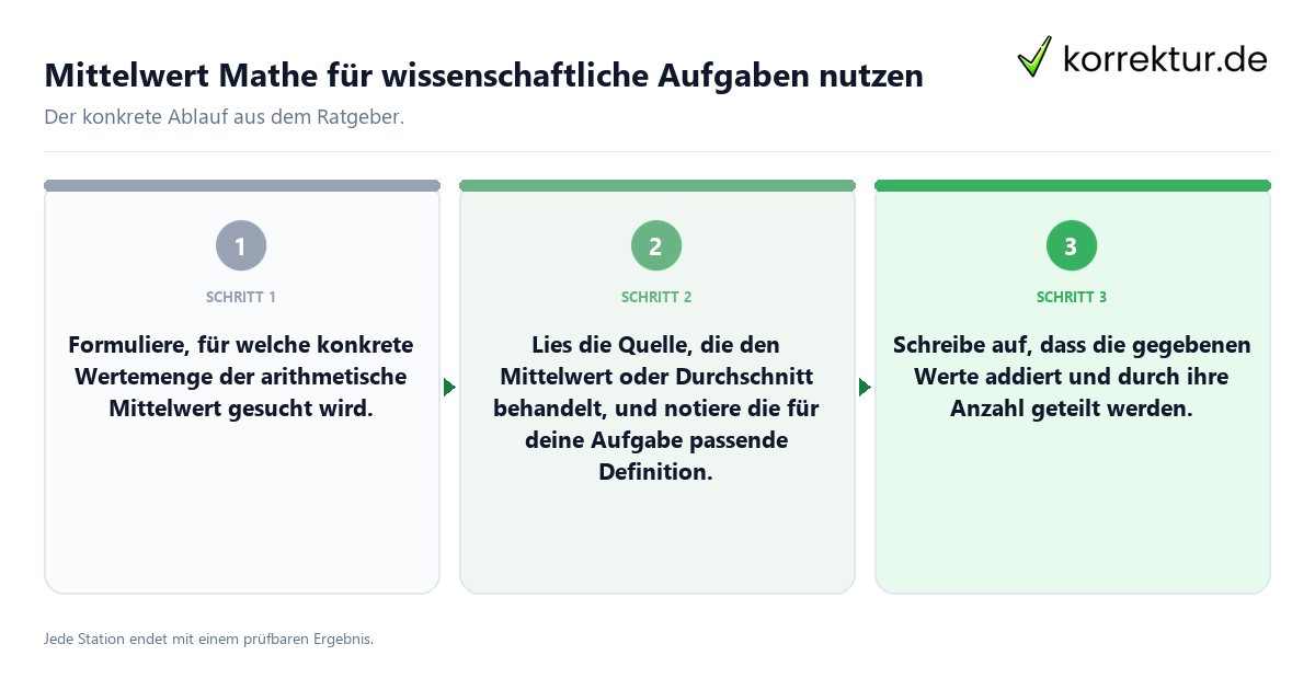 Mittelwert Mathe für wissenschaftliche Aufgaben nutzen Konkrete Schritte zu Mittelwert Mathe für wissenschaftliche Aufgaben nutzen