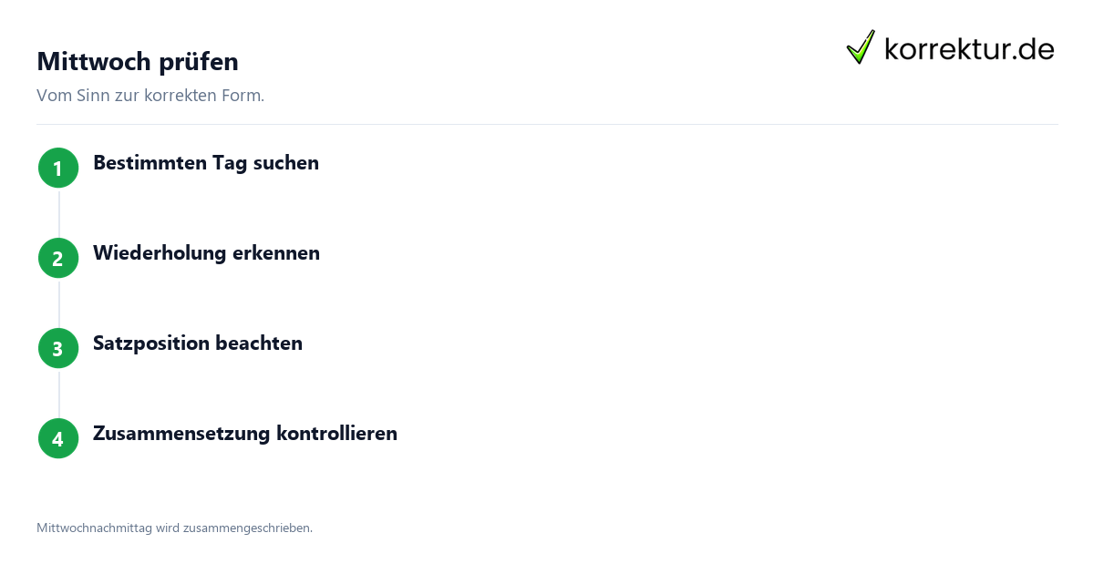 Mittwoch oder mittwochs entscheiden