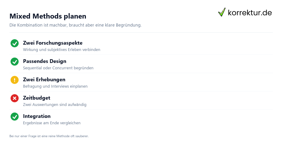 Mixed Methods planen Mixed Methods: Forschungsdesign erklärt, Planung einer Bachelorarbeit