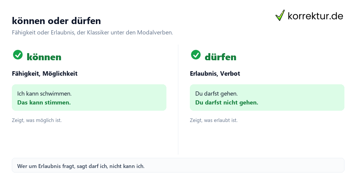 Modalverben