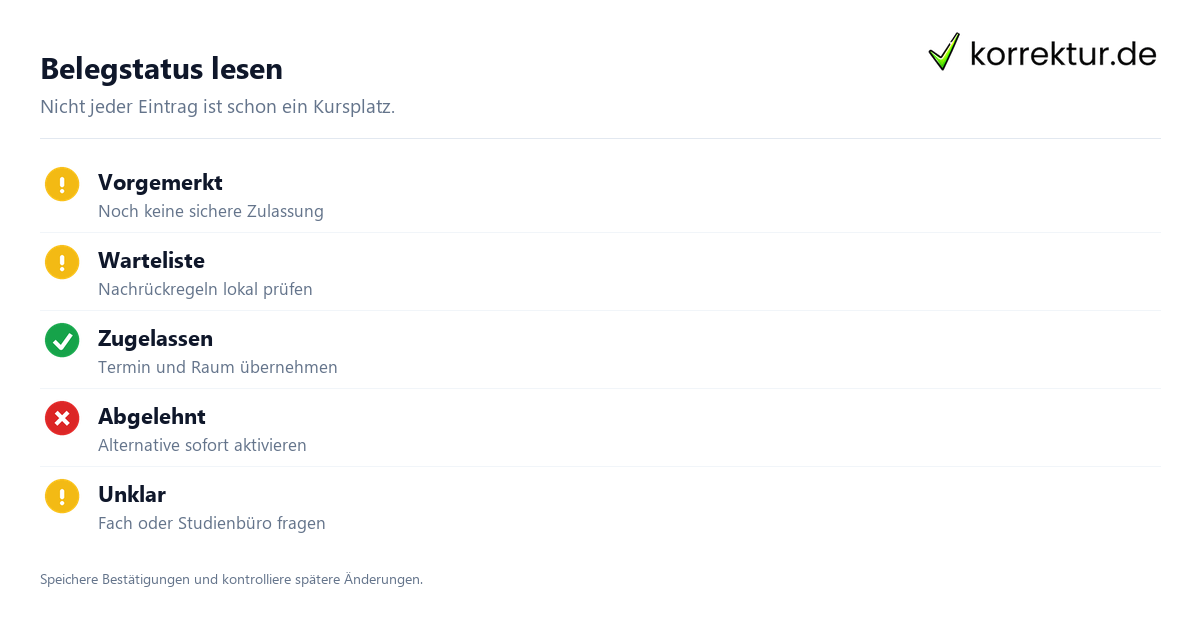 Module und Veranstaltungen belegen: Checkliste für den Studienalltag