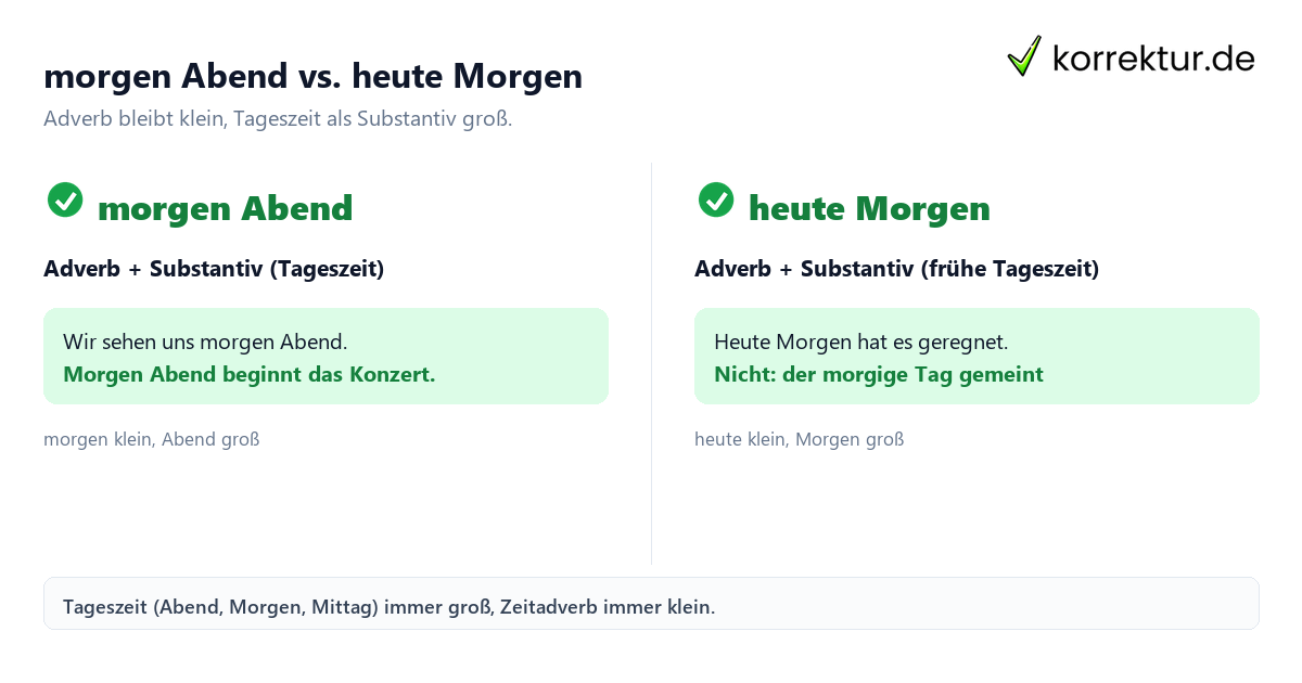 morgen Abend groß oder klein morgen Abend groß oder klein