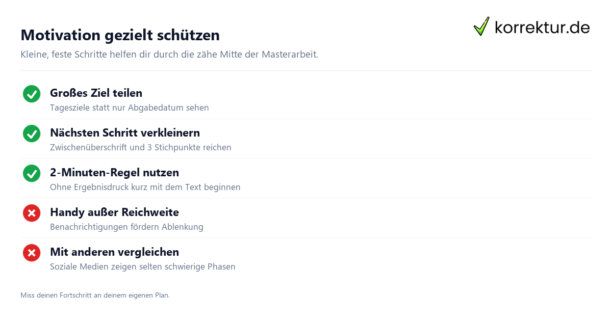 Motivation Masterarbeit Motivation Masterarbeit: Überblick
