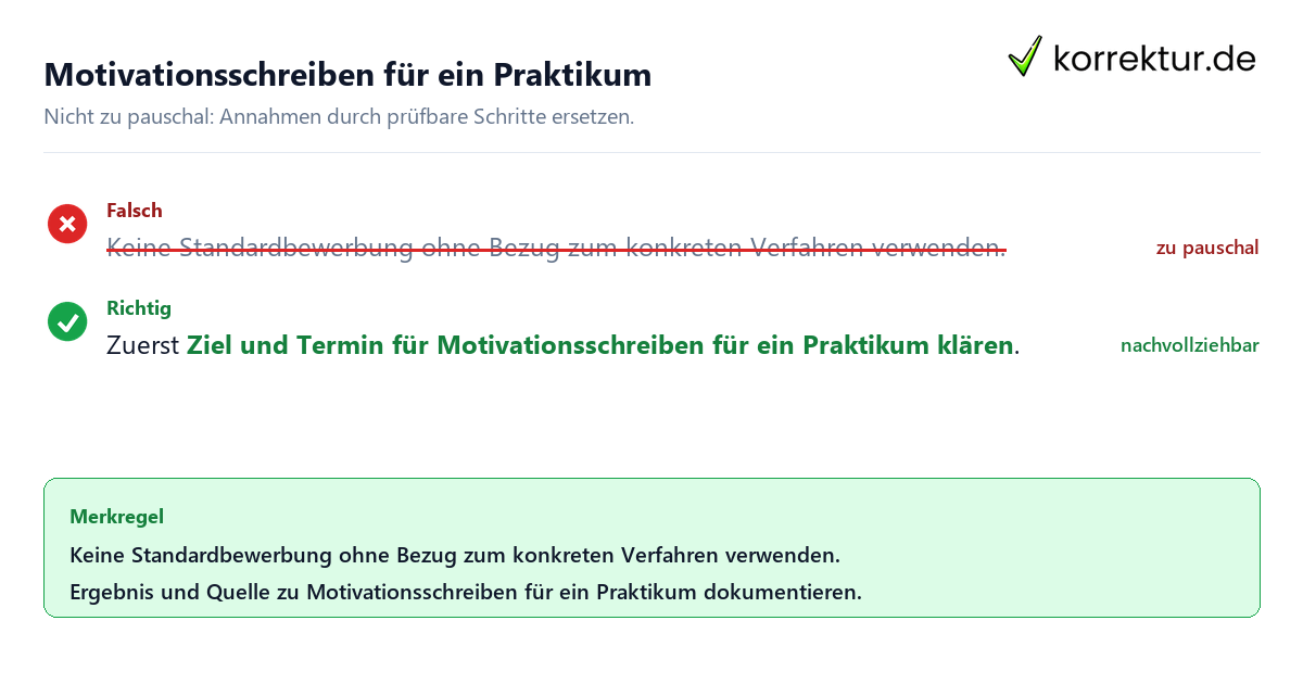 Ungeeignete und belastbare Vorgehensweise bei Motivationsschreiben für ein Praktikum