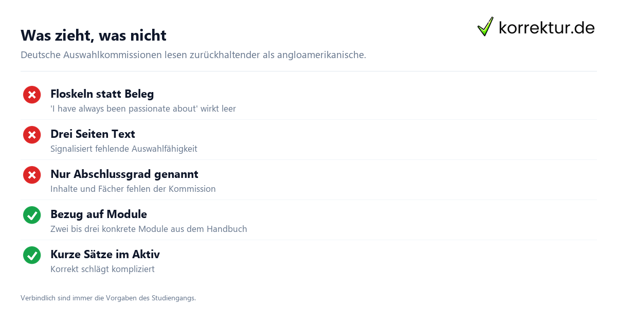 Was zieht, was nicht Motivationsschreiben für die deutsche Hochschule: typische Fehler und starke Signale