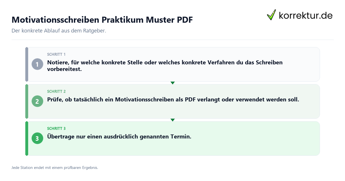 Motivationsschreiben Praktikum Muster PDF Konkrete Schritte zu Motivationsschreiben Praktikum Muster PDF