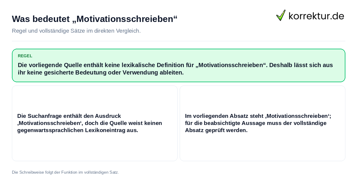 Was bedeutet „Motivationsschreieben“ Konkrete Regel und vollständige Beispielsätze zu Was bedeutet „Motivationsschreieben“