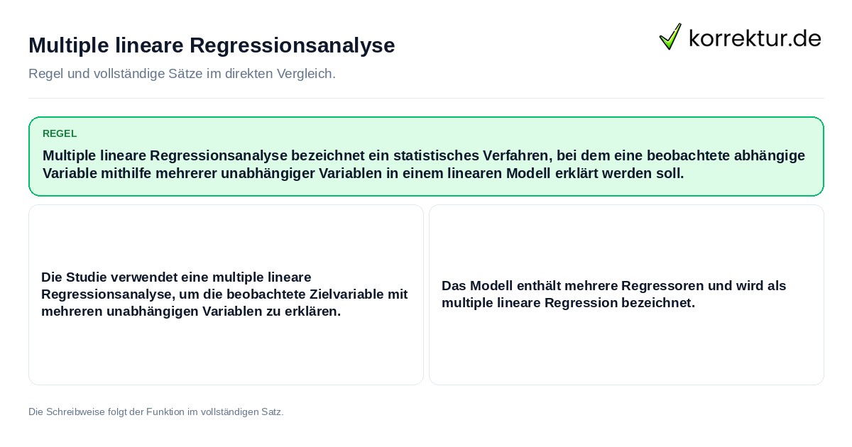 Multiple lineare Regressionsanalyse Konkrete Regel und vollständige Beispielsätze zu Multiple lineare Regressionsanalyse