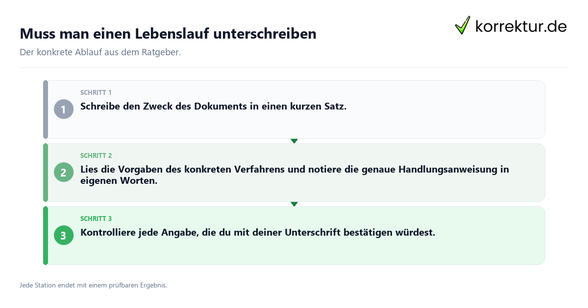 Muss man einen Lebenslauf unterschreiben Konkrete Schritte zu Muss man einen Lebenslauf unterschreiben