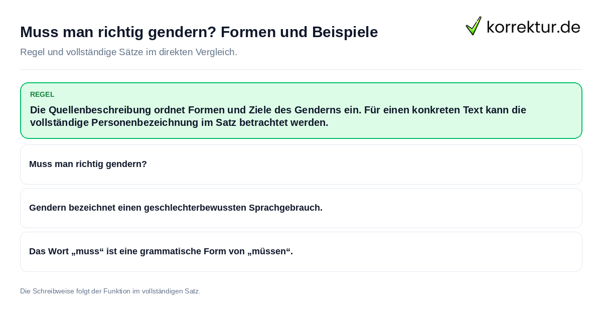 Muss man richtig gendern? Formen und Beispiele Konkrete Regel und vollständige Beispielsätze zu Muss man richtig gendern? Formen und Beispiele