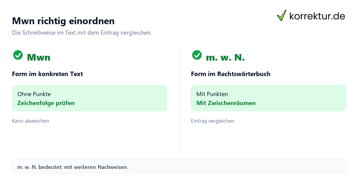 Mwn richtig einordnen Was bedeutet Mwn als Abkürzung? Schreibweise und Bedeutung