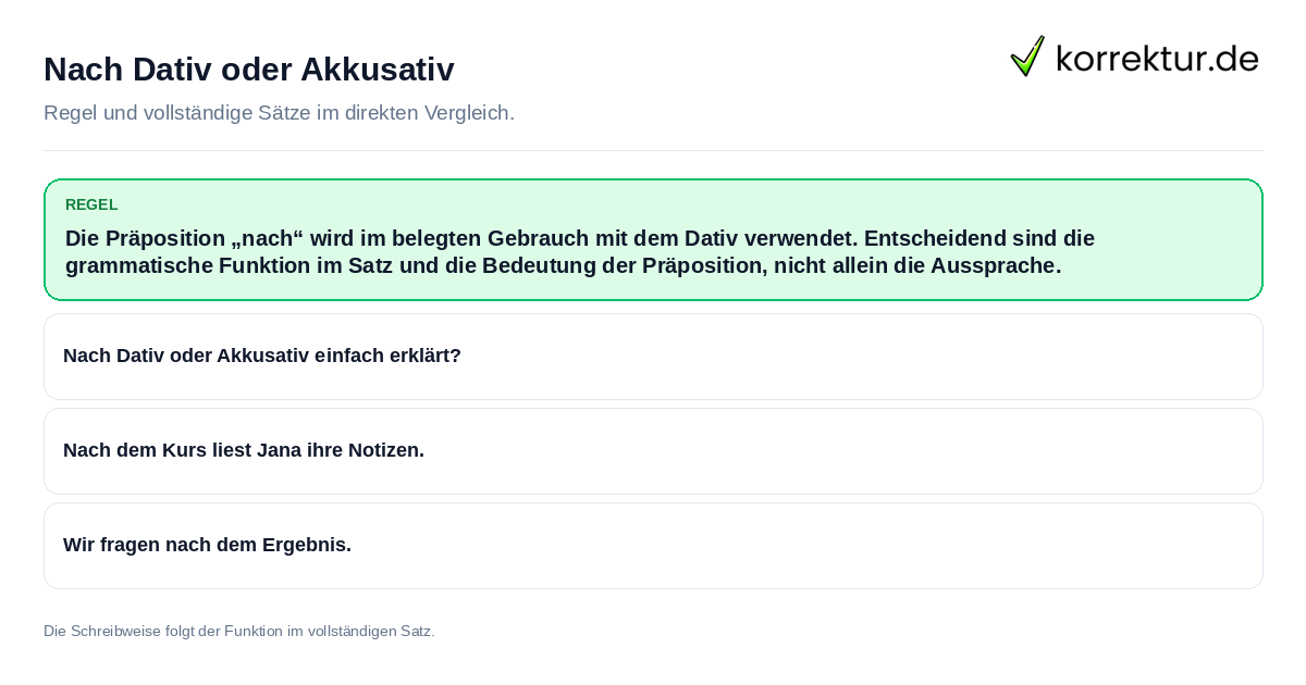 Konkrete Regel und vollständige Beispielsätze zu Nach Dativ oder Akkusativ