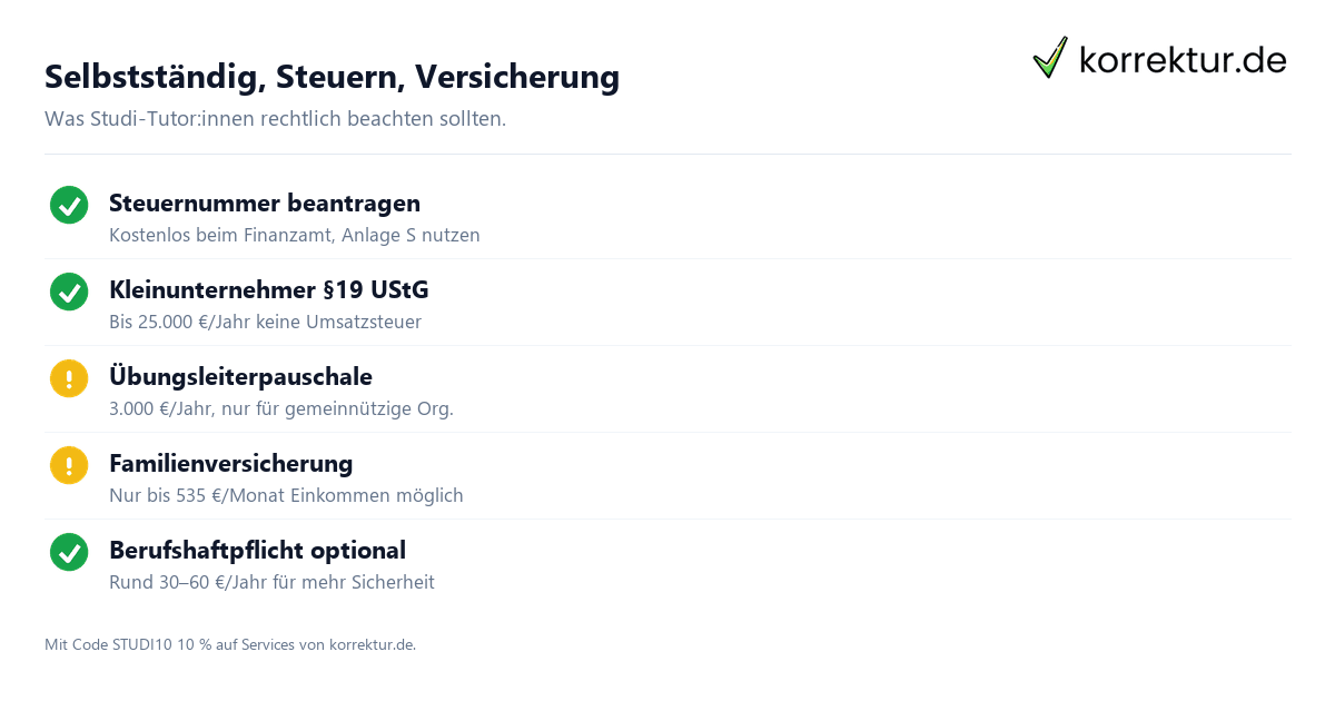 Nachhilfe geben & bekommen als Student:in Nachhilfe geben & bekommen als Student:in