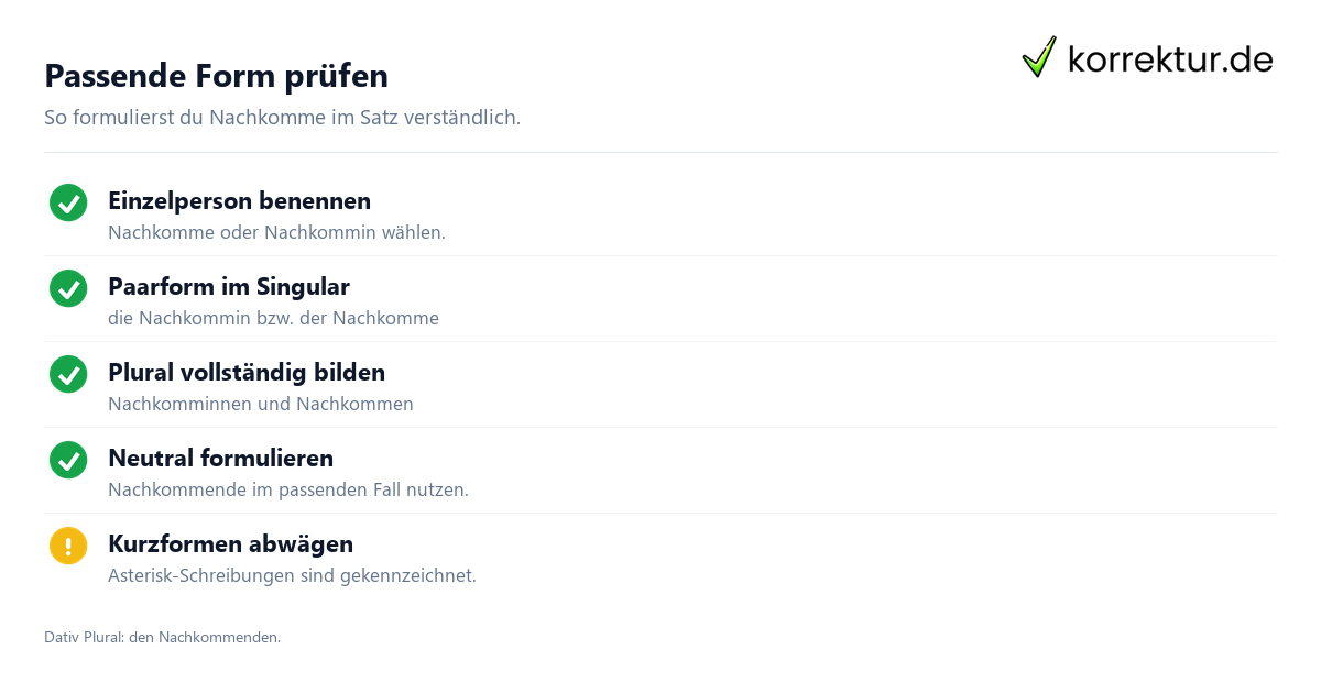 Nachkomme richtig gendern und verständlich formulieren: passende Formen prüfen