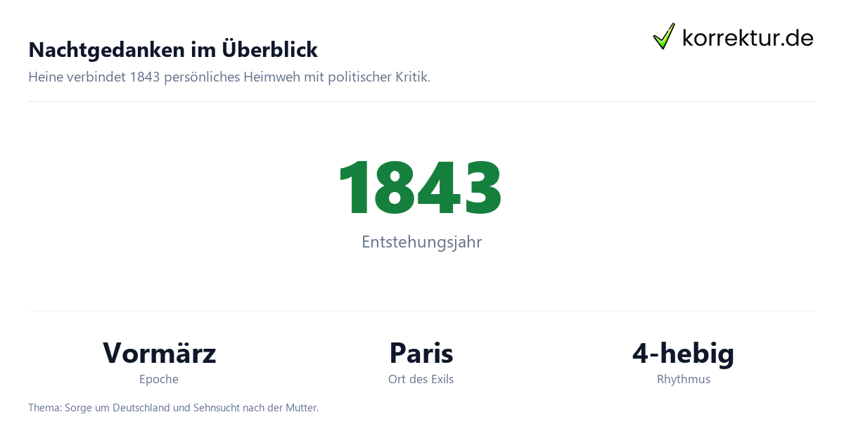Nachtgedanken Nachtgedanken: Überblick