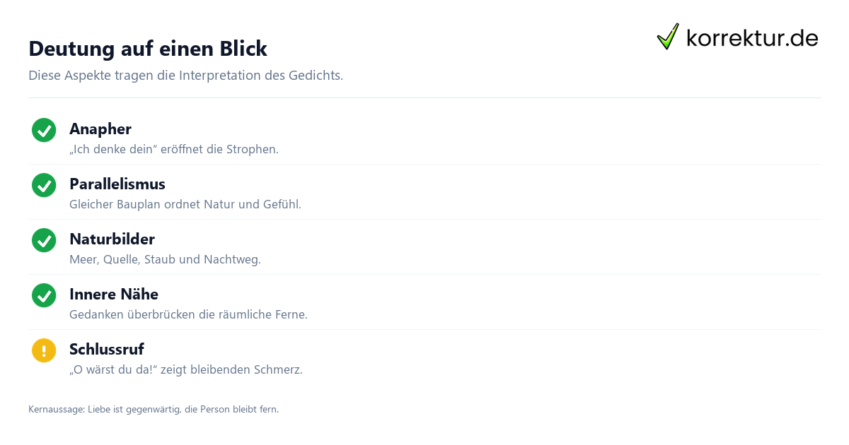 Deutung auf einen Blick Nähe des Geliebten: Deutung und Stilmittel