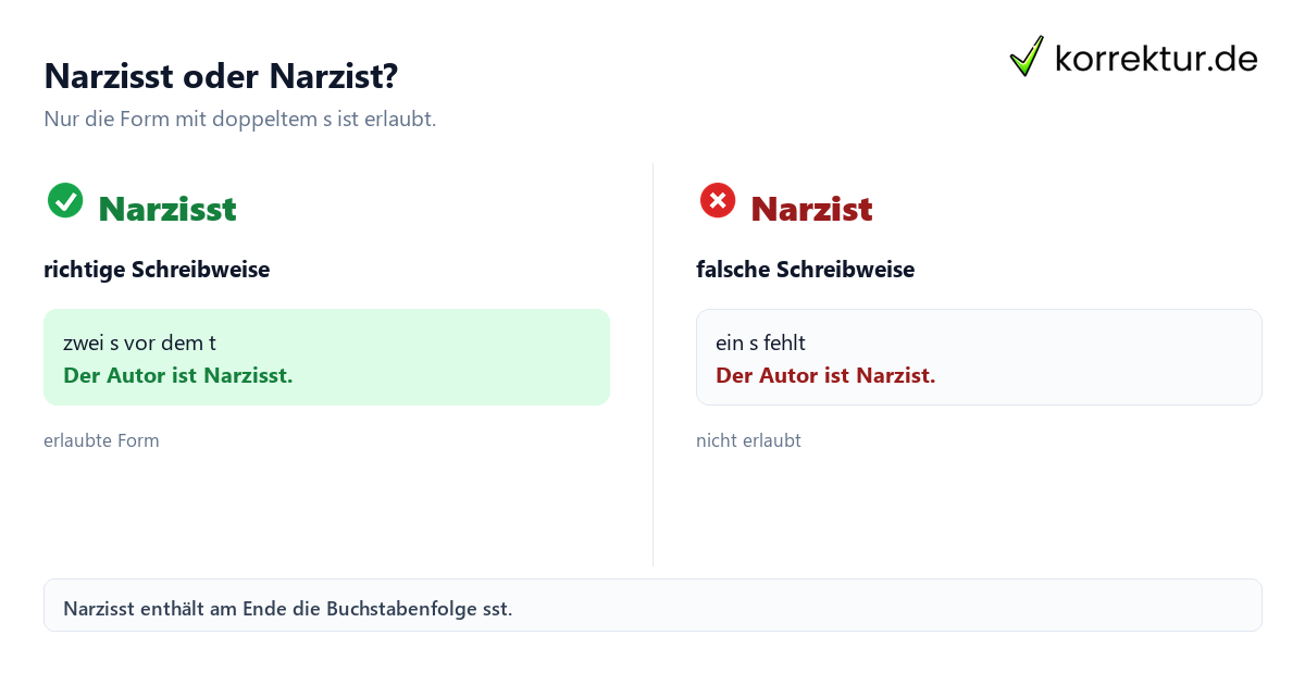Narzisst ist die richtige Schreibweise im Vergleich