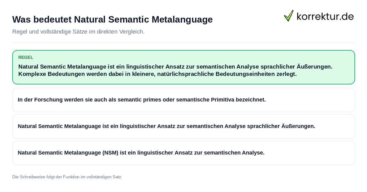 Konkrete Regel und vollständige Beispielsätze zu Was bedeutet Natural Semantic Metalanguage