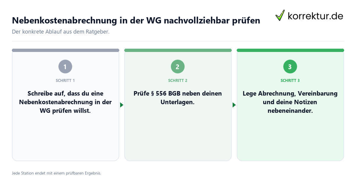 Nebenkostenabrechnung in der WG nachvollziehbar prüfen Konkrete Schritte zu Nebenkostenabrechnung in der WG nachvollziehbar prüfen
