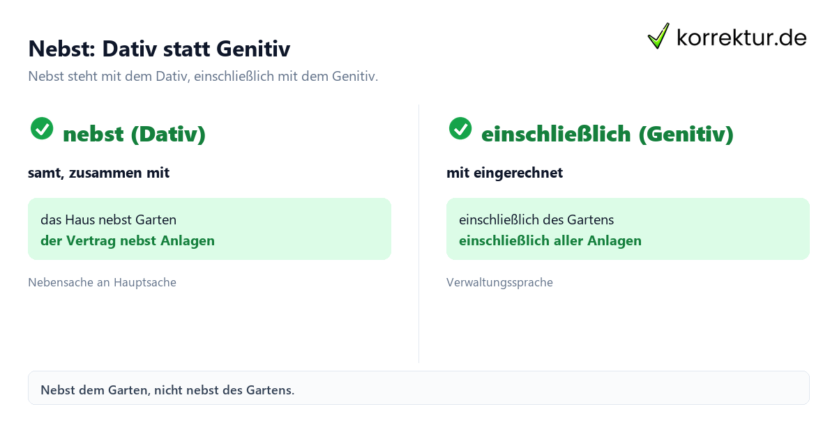 Nebst Bedeutung Nebst Bedeutung