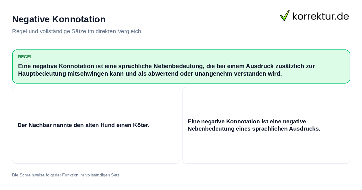 Konkrete Regel und vollständige Beispielsätze zu Negative Konnotation