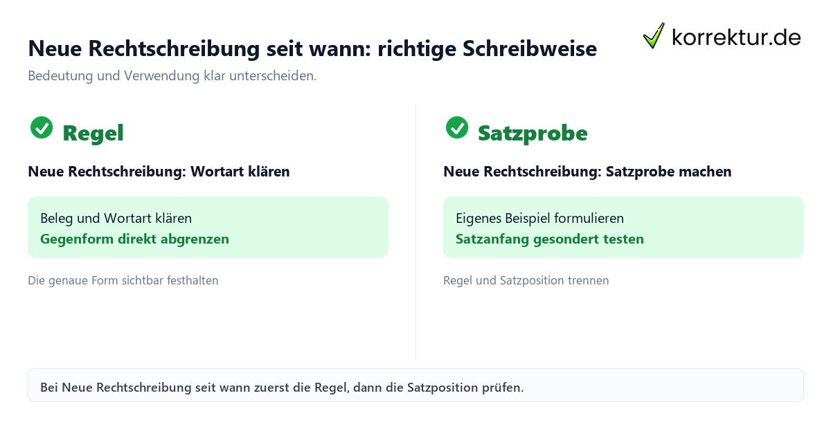 Neue Rechtschreibung seit wann: richtige Schreibweise Neue Rechtschreibung seit wann: richtige Schreibweise mit Bedeutung und passender Verwendung im
