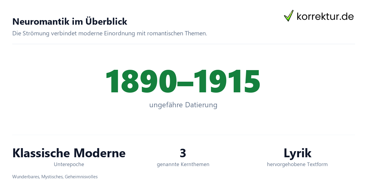 Neuromantik im Überblick Neuromantik verständlich erklärt: Einordnung und Merkmale