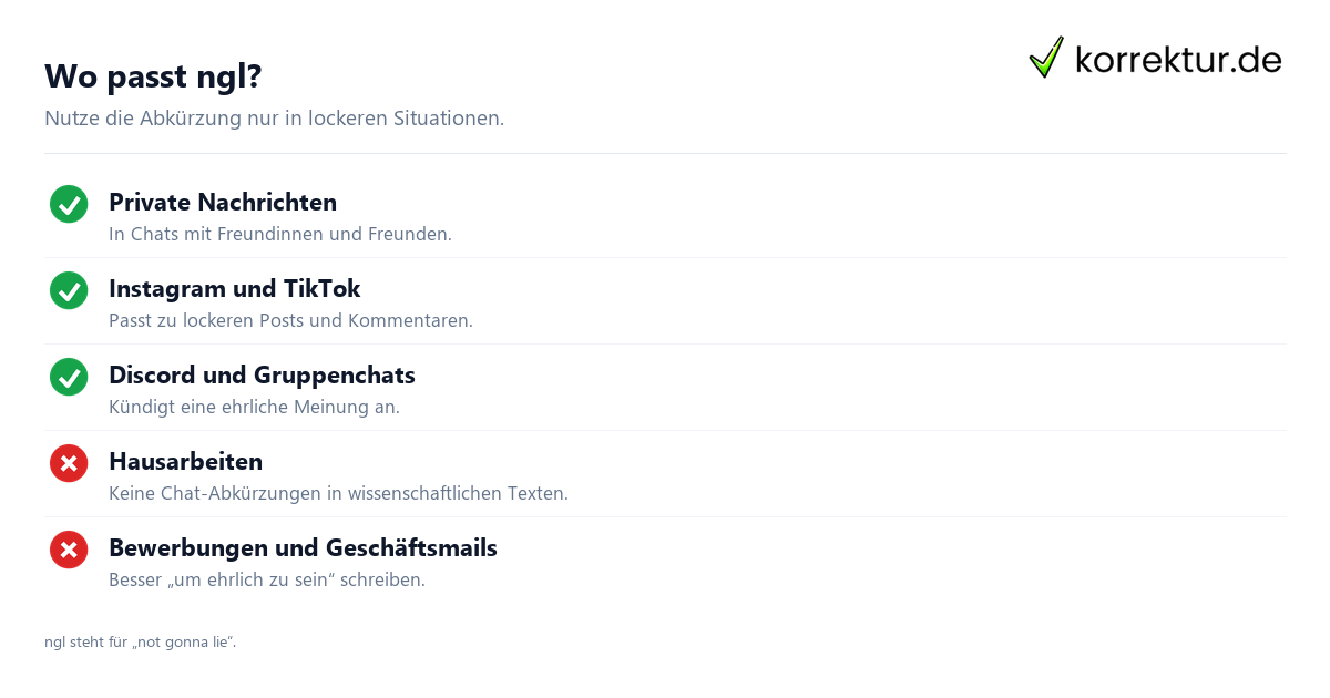 Wo passt ngl? ngl Bedeutung: Richtige Verwendung der Chat-Abkürzung
