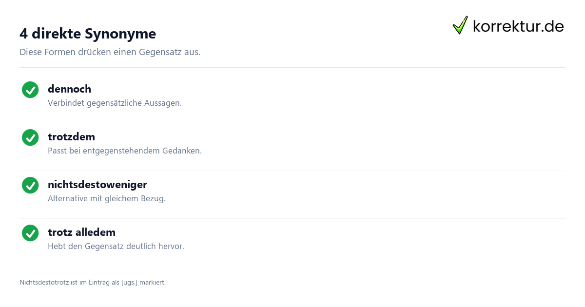 4 direkte Synonyme Welche Synonyme passen zu „nichtsdestotrotz“? Direkte Alternativen