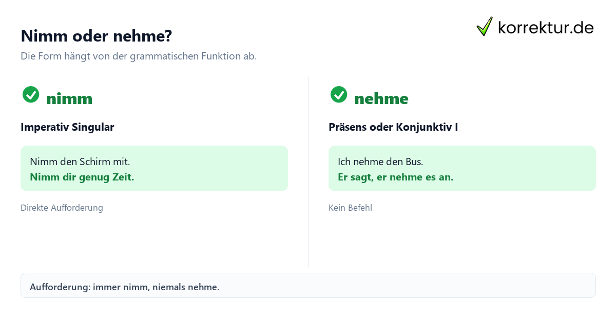 Nimm oder nehme? nimm oder nehme: Imperativ und Präsens im Vergleich