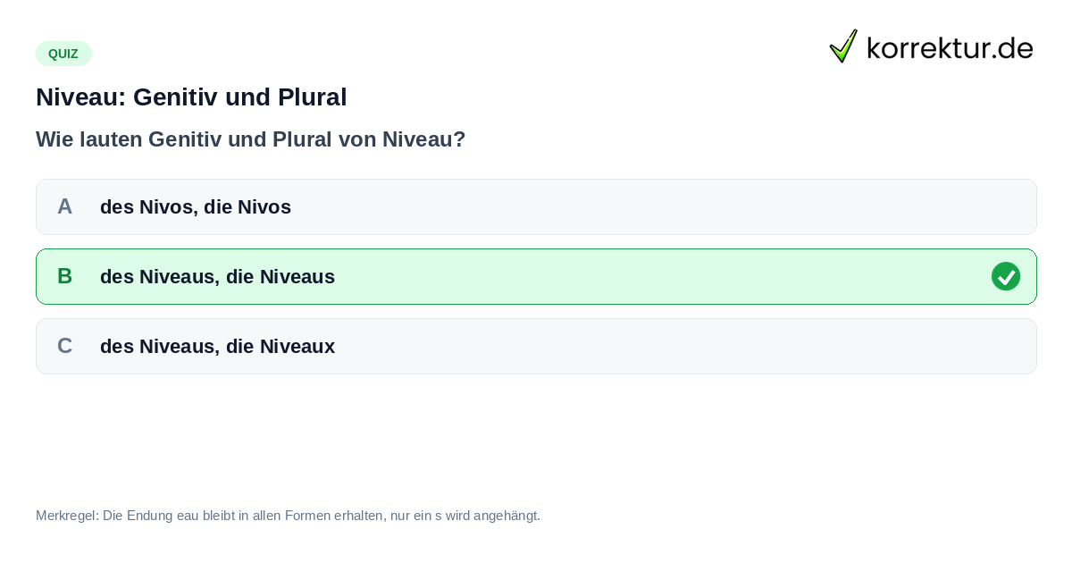 Quiz: Genitiv und Plural von Niveau richtig schreiben