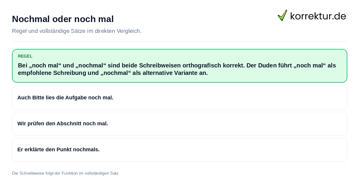 Konkrete Regel und vollständige Beispielsätze zu Nochmal oder noch mal