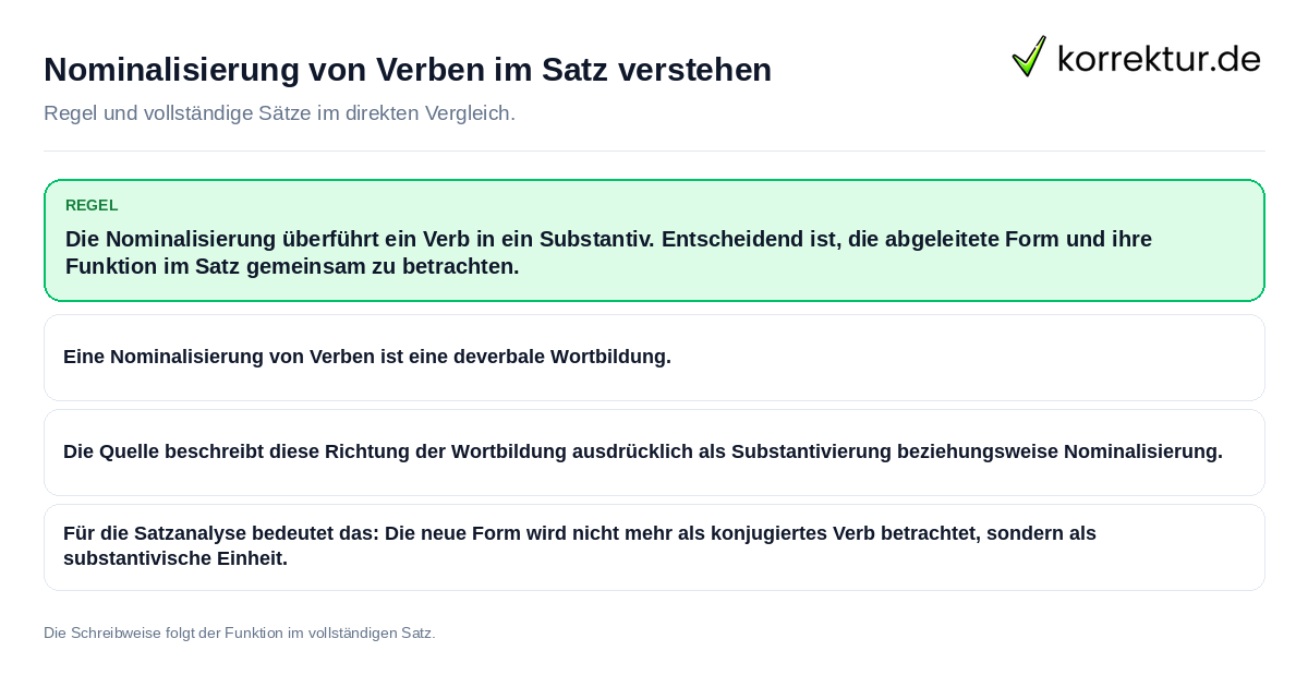 Konkrete Regel und vollständige Beispielsätze zu Nominalisierung von Verben im Satz verstehen