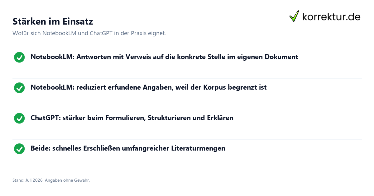 NotebookLM und ChatGPT für die Literaturarbeit: Stärken im Überblick