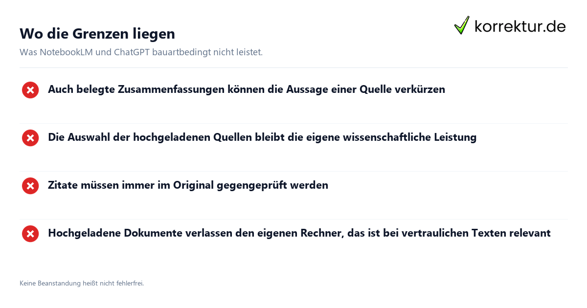 Wo die Grenzen liegen NotebookLM und ChatGPT für die Literaturarbeit: Grenzen im Überblick