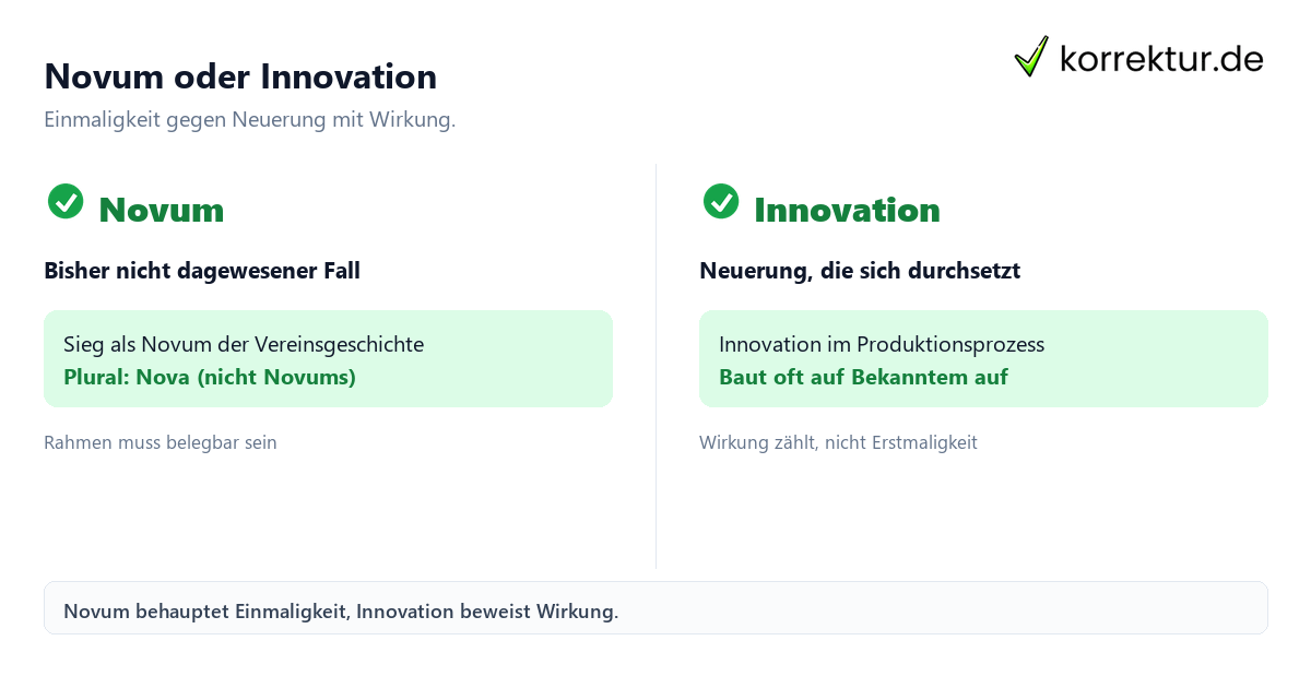 Novum oder Innovation Novum Bedeutung: Novum und Innovation im Vergleich