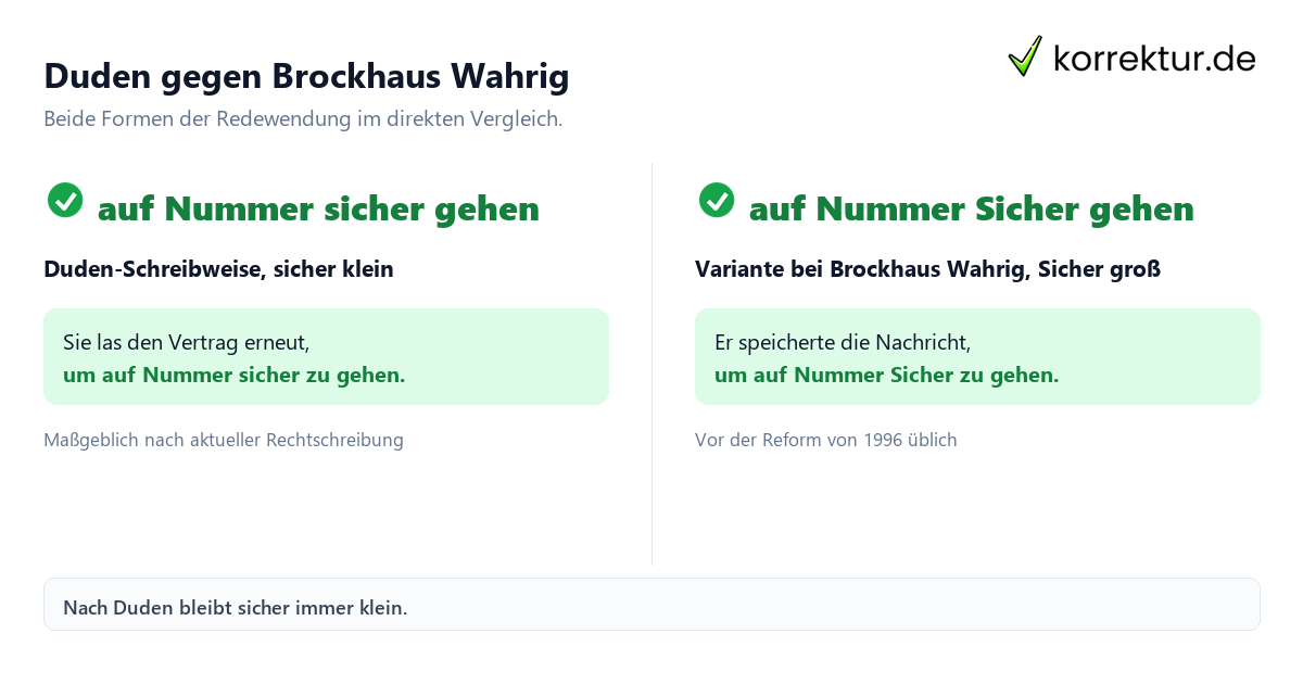 Nummer sicher: richtige Schreibweise nach Duden im Vergleich