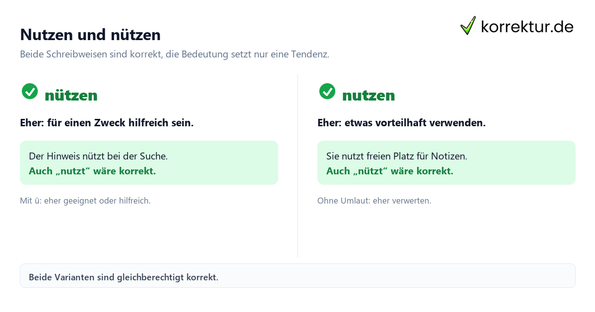 Nutzen und nützen Nutzen oder nützen: Welche Schreibweise stimmt, Vergleich der korrekten Varianten