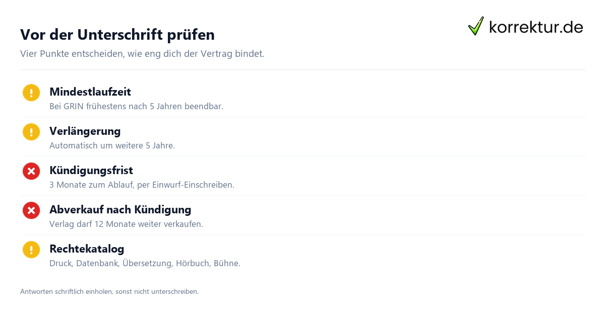 Nutzungsrechte bei der Veröffentlichung Nutzungsrechte bei der Veröffentlichung