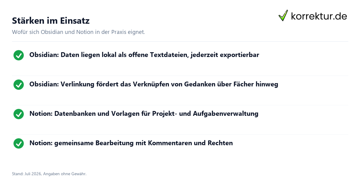 Obsidian und Notion für Notizen im Studium: Stärken im Überblick