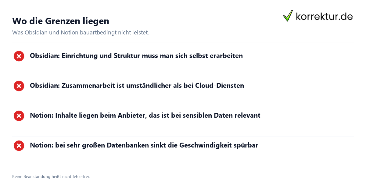 Obsidian und Notion für Notizen im Studium: Grenzen im Überblick