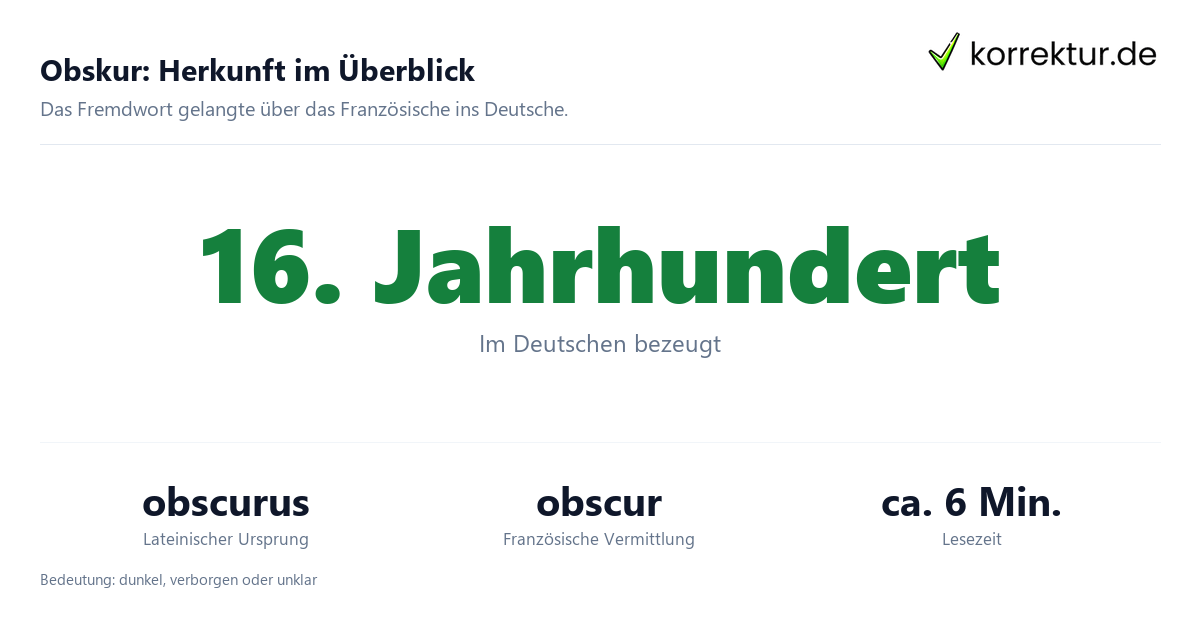 obskur Bedeutung obskur Bedeutung: Überblick