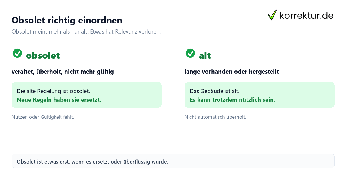 obsolet Bedeutung: Überblick