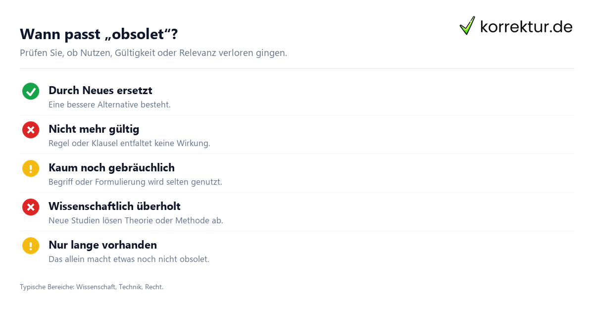 Schritt für Schritt obsolet Bedeutung: Schritte
