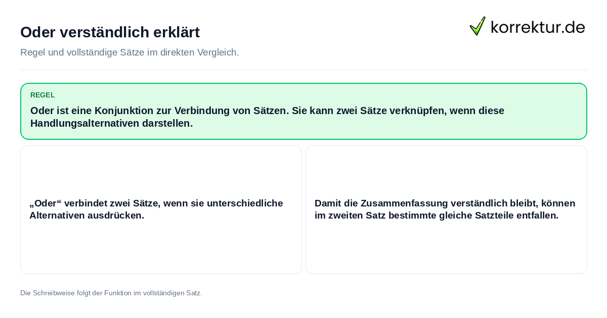 Oder verständlich erklärt Konkrete Regel und vollständige Beispielsätze zu Oder verständlich erklärt