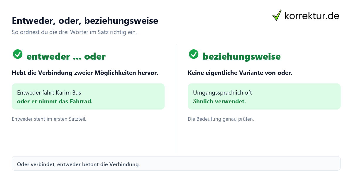 Entweder, oder, beziehungsweise Entweder oder: So erkennst du die Satzverbindung im Vergleich