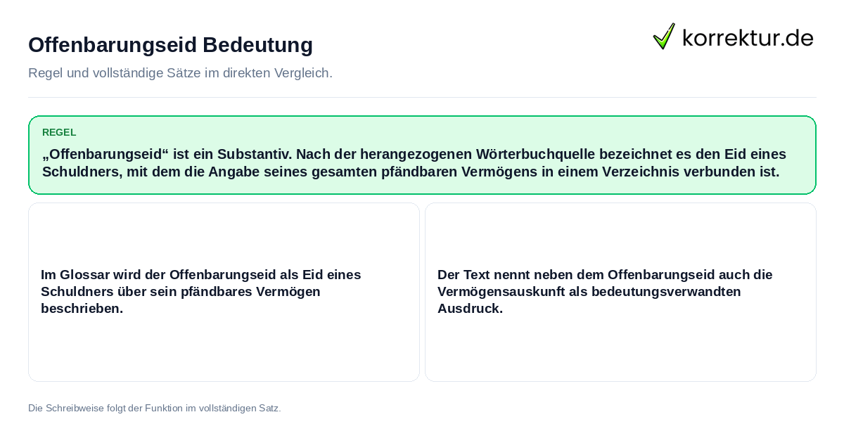 Konkrete Regel und vollständige Beispielsätze zu Offenbarungseid Bedeutung