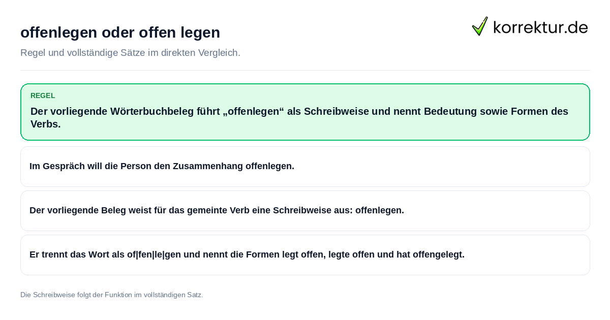 Konkrete Regel und vollständige Beispielsätze zu offenlegen oder offen legen