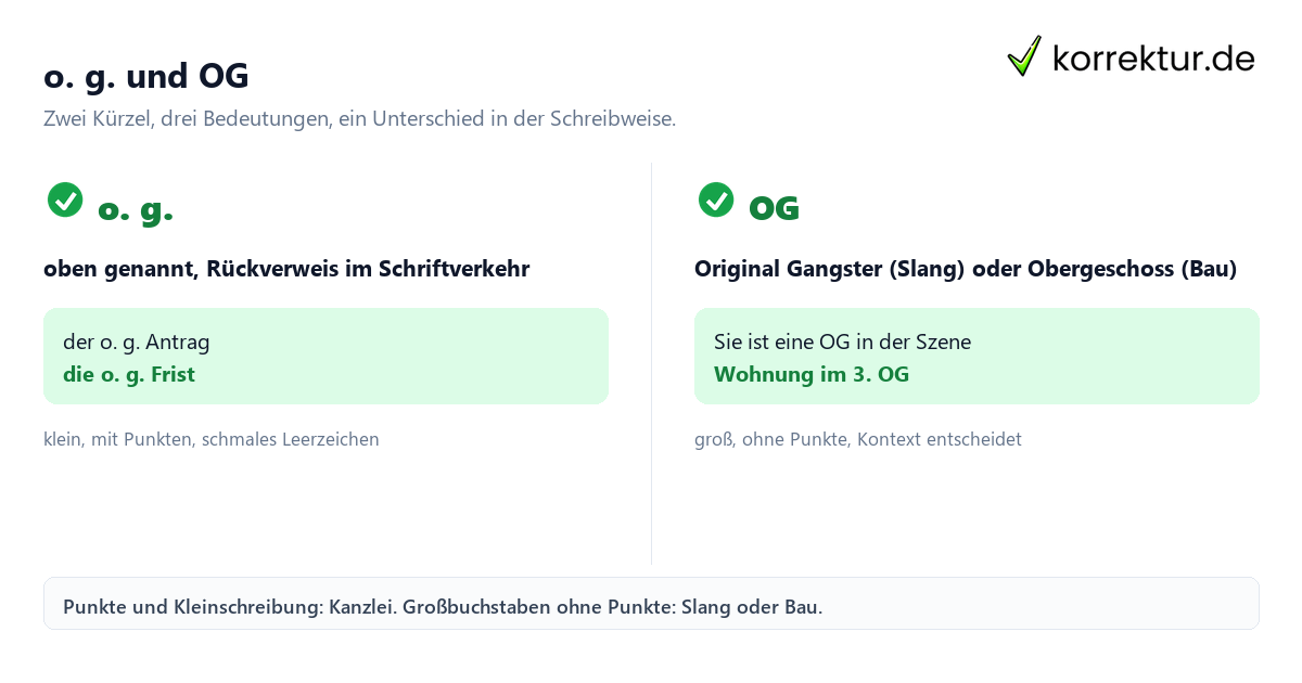 o. g. und OG og Bedeutung: o. g. und OG im Vergleich