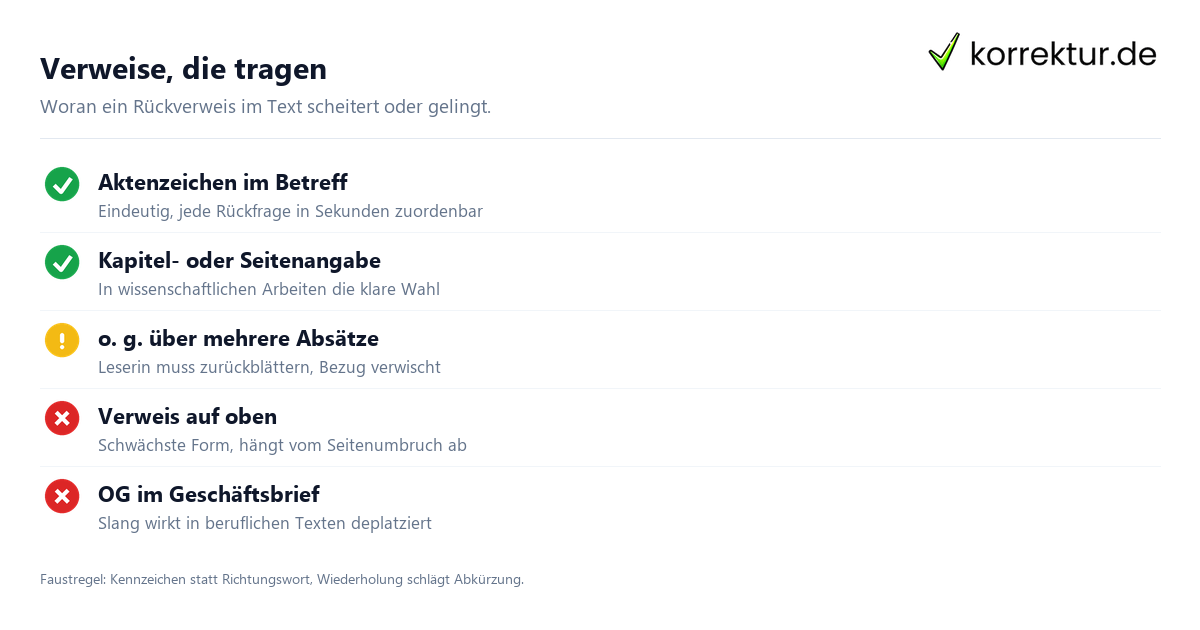 og Bedeutung: Regeln für den Rückverweis